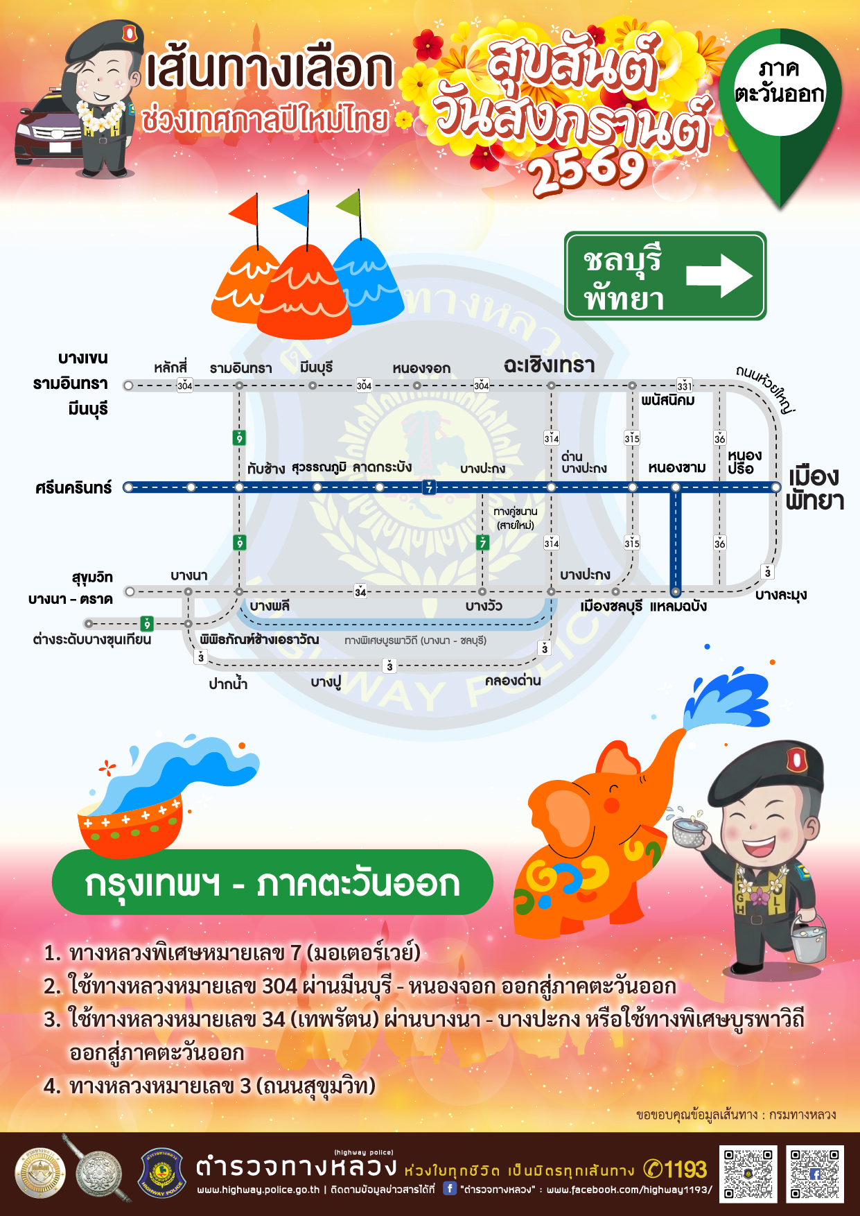 แผนที่เส้นทางเลือกภาคตะวันออก