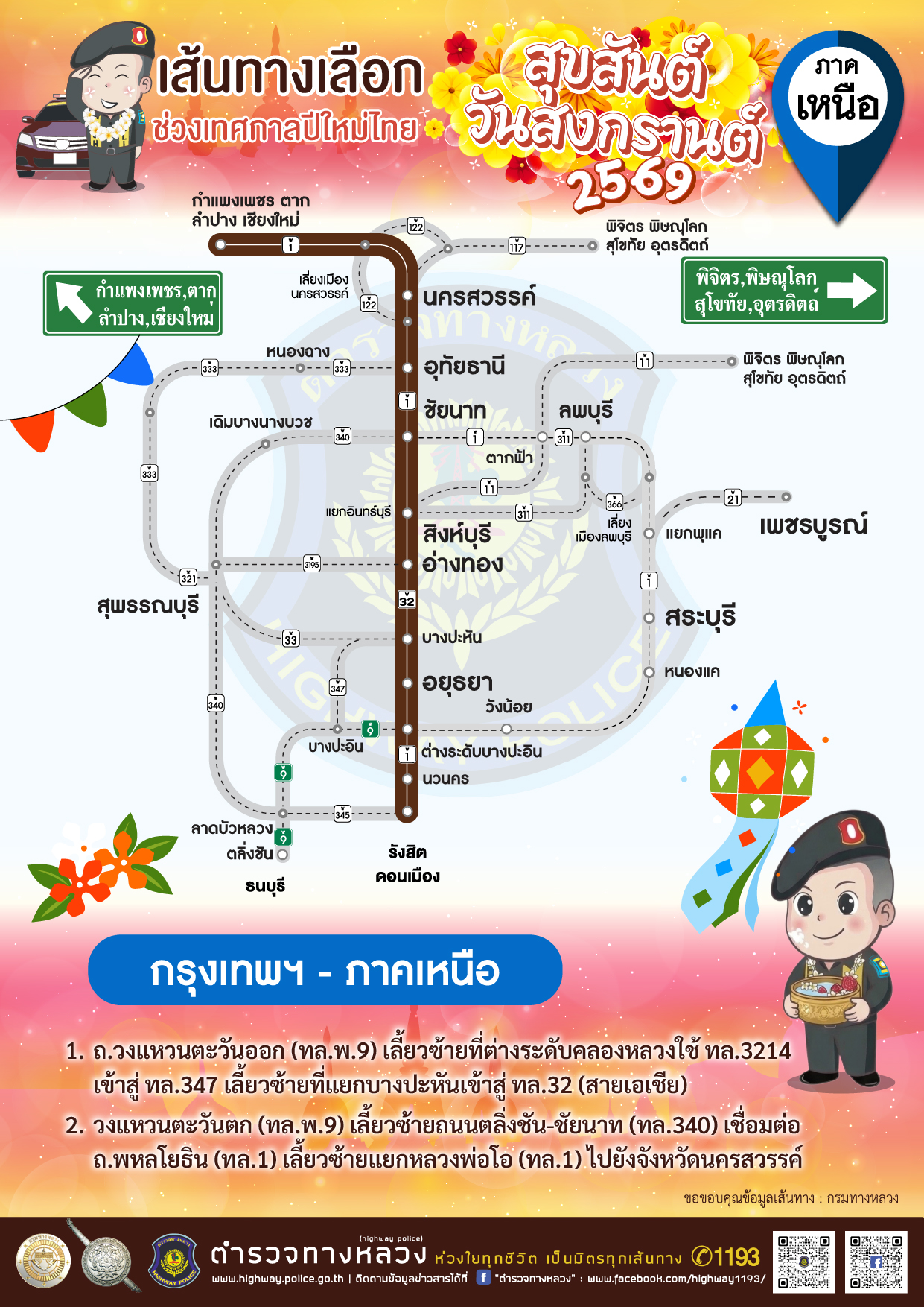 แผนที่เส้นทางเลือกภาคเหนือ